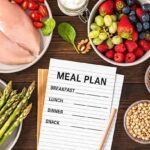 How Meal Planning Supports Mental Health: A Recipe for Calm and Clarity